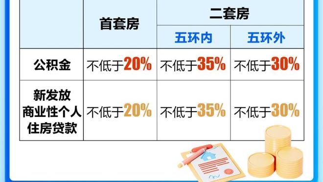 雷竞技注册地截图0